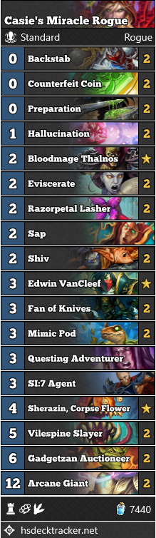 Casie’s Miracle Rogue