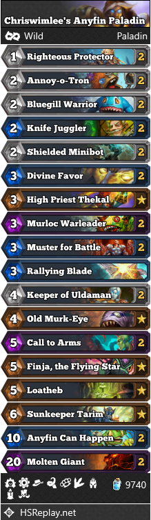Chriswimlee’s Anyfin Paladin