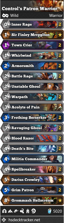 Control’s Patron Warrior