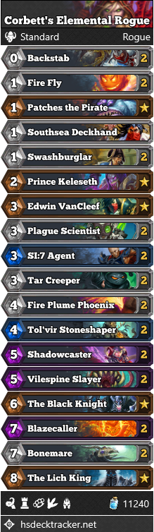 Corbett’s Elemental Rogue