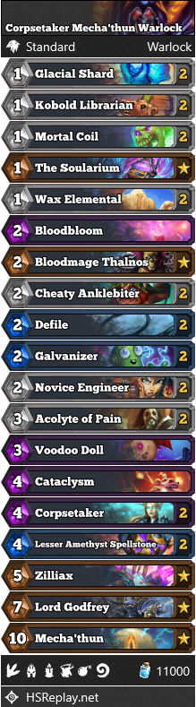 Corpsetaker Mecha’thun Warlock