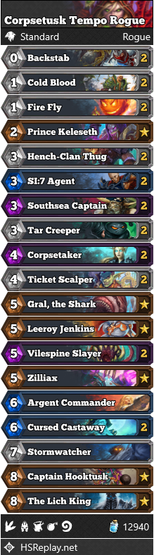 Corpsetusk Tempo Rogue