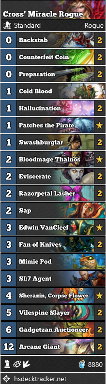 Cross’ Miracle Rogue