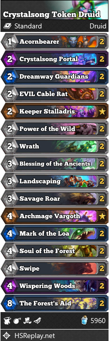Crystalsong Token Druid