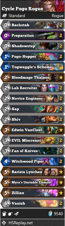 Cycle Pogo Rogue