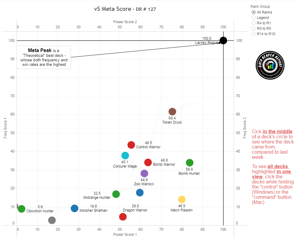 Vs Data Reaper Report 127 Vicious Syndicate Data Reaper Report 127 Vicious Syndicate