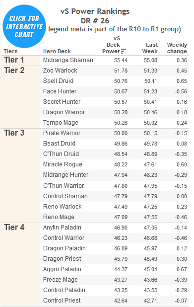 drr26-power-rankings