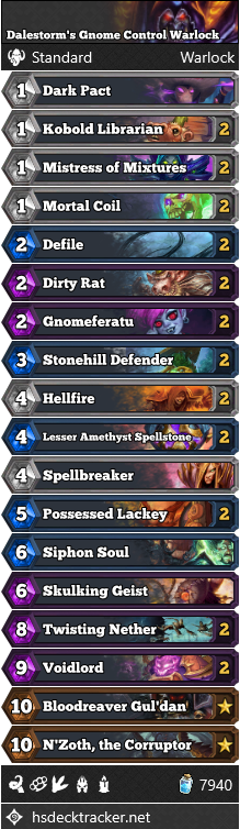 Dalestorm's Gnome Control Warlock | Vicious Syndicate