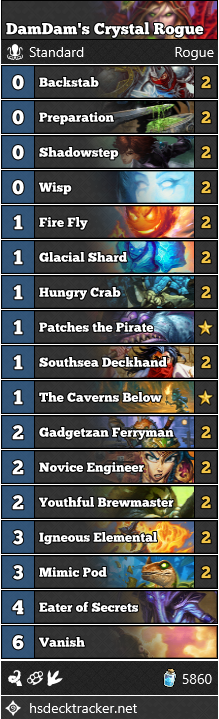 DamDam’s Crystal Rogue