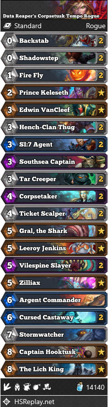 Data Reaper’s Corpsetusk Tempo Rogue