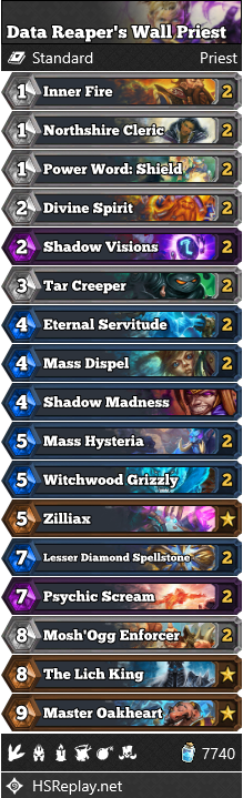 Data Reaper’s Wall Priest