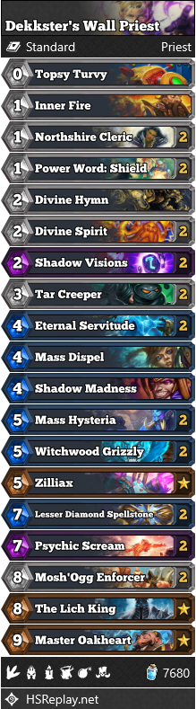 Dekkster’s Wall Priest