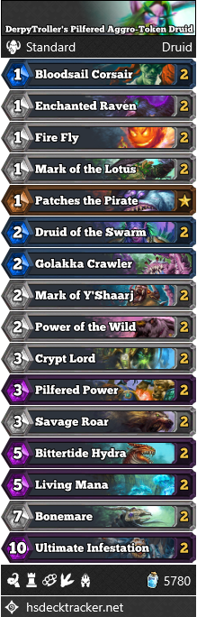 DerpyTroller’s Pilfered Aggro-Token Druid