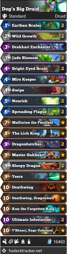 Dog’s Big Druid