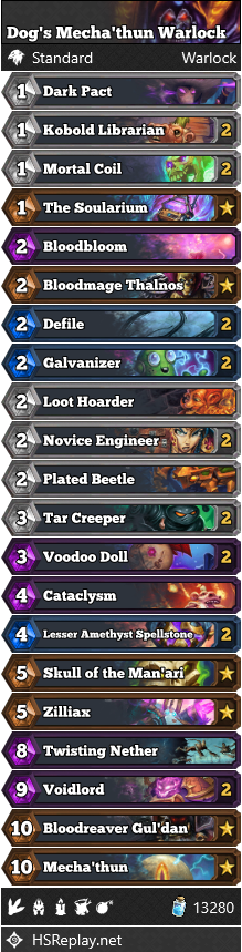Dog’s Mecha’thun Warlock
