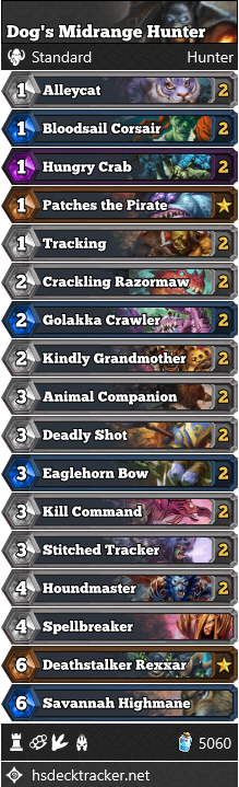 Dog’s Midrange Hunter