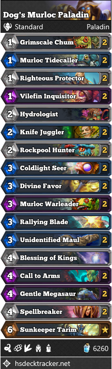 Dog’s Murloc Paladin