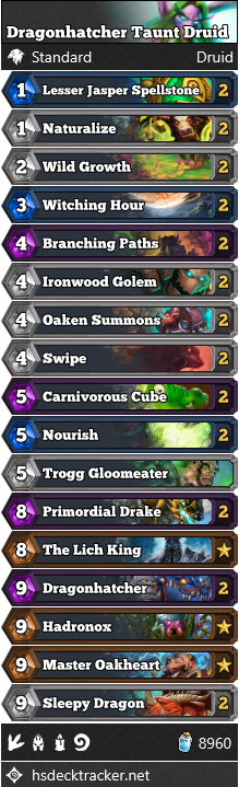 Dragonhatcher Taunt Druid