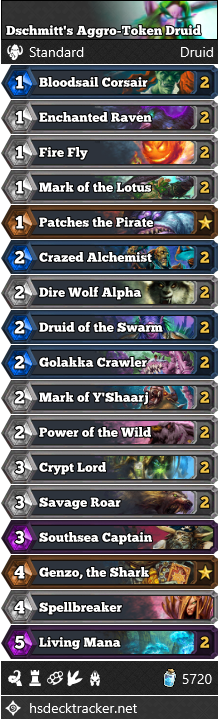 Dschmitt’s Aggro-Token Druid