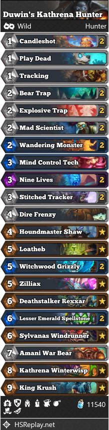 Duwin’s Kathrena Hunter