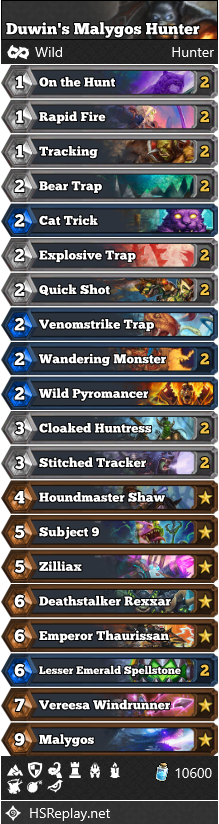 Duwin’s Malygos Hunter