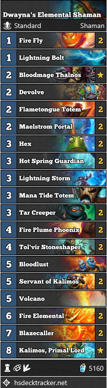 Dwayna’s Elemental Shaman