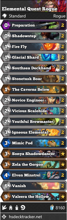 Elemental Quest Rogue