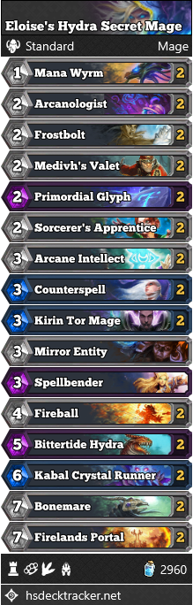 Eloise’s Hydra Secret Mage