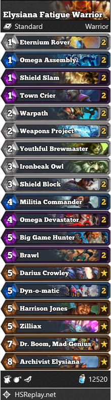 Elysiana Fatigue Warrior