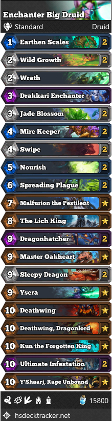 Enchanter Big Druid