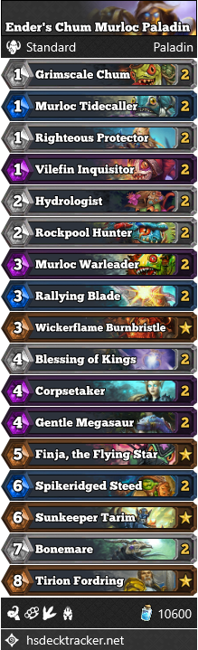 Ender’s Chum Murloc Paladin