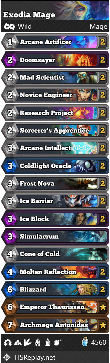 Exodia Mage