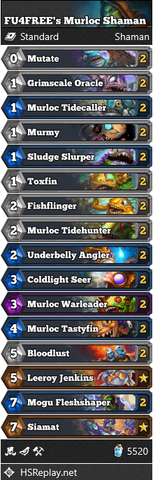 FU4FREE’s Murloc Shaman