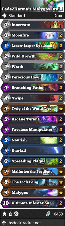 Fade2Karma’s Malygos Druid