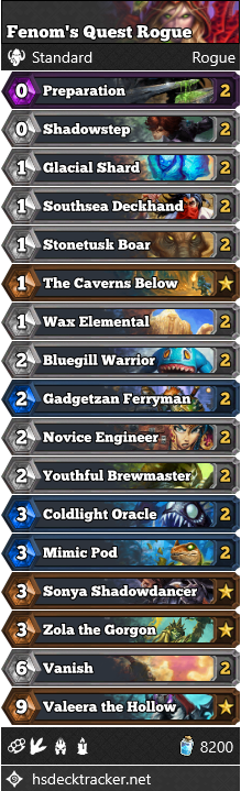 Fenom’s Quest Rogue