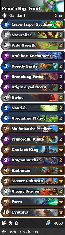 Feno’s Big Druid