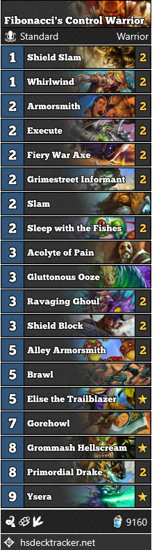 Fibonacci’s Control Warrior