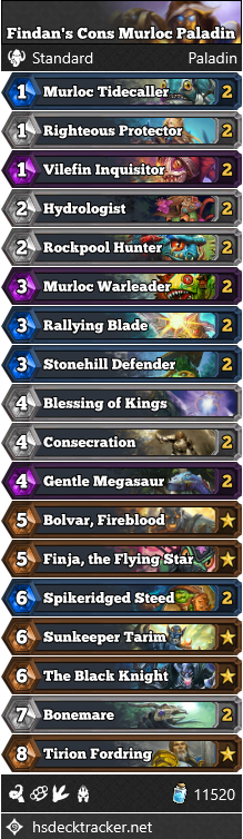Findan’s Cons Murloc Paladin