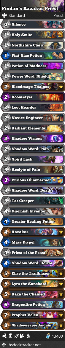 Findan’s Razakus Priest