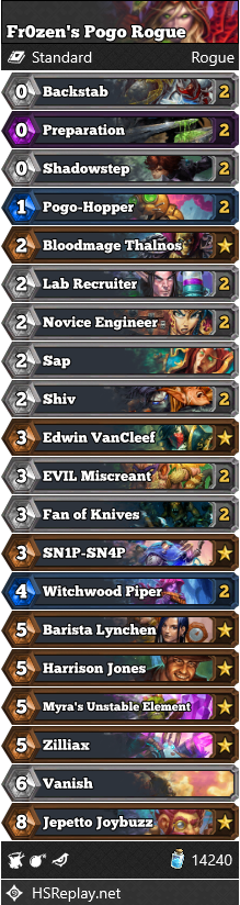 Fr0zen’s Pogo Rogue