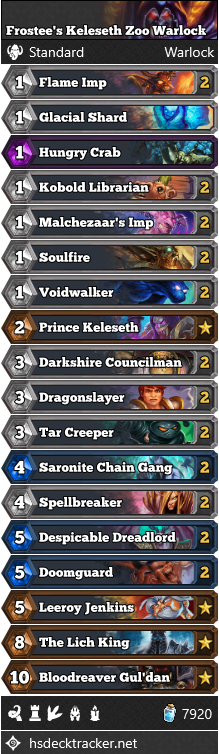 Frostee’s Keleseth Zoo Warlock