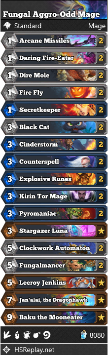 Fungal Aggro-Odd Mage