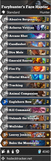 Furyhunter’s Face Hunter