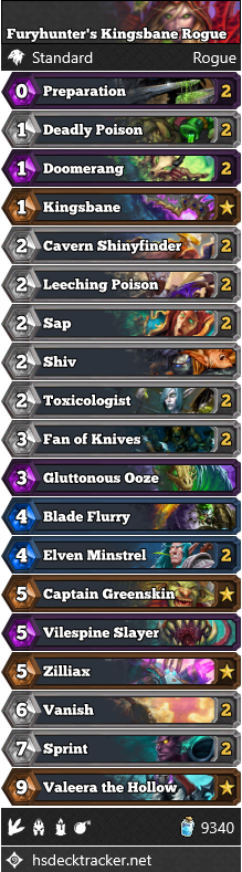 Furyhunter’s Kingsbane Rogue