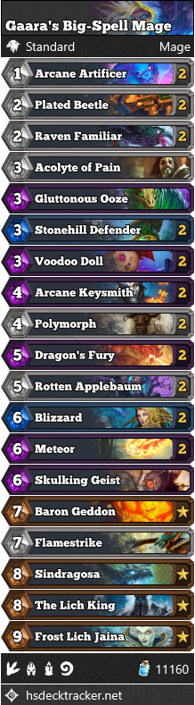 Gaara’s Big-Spell Mage