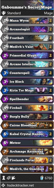 Gaboumme’s Secret Mage