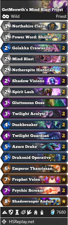 GetMeowth’s Mind Blast Priest