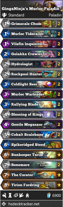 GingaNinja’s Murloc Paladin