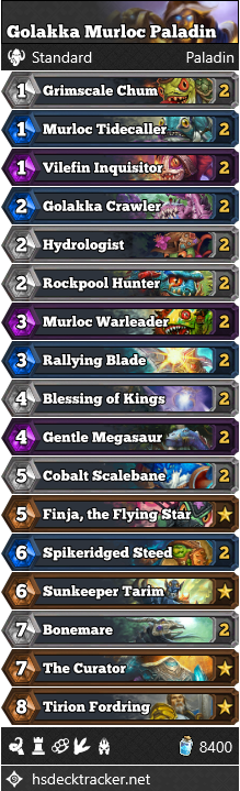 Golakka Murloc Paladin