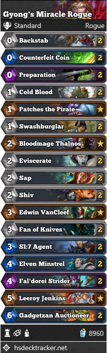 Gyong’s Miracle Rogue